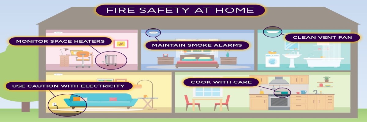 Fire safety in the home