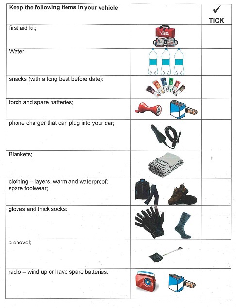 Preparing your Car Checklist.jpg
