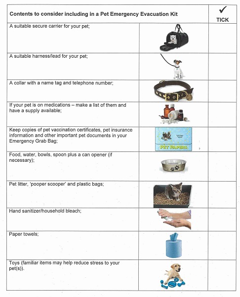 Pet Evacuation Kit.jpg